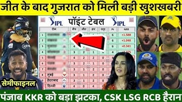 गुजरात के जीत के बाद IPL 2023 के Points Table में मचा बवाल, KKR RCB CSK को तगड़ा झटका, LSG MI हैरान