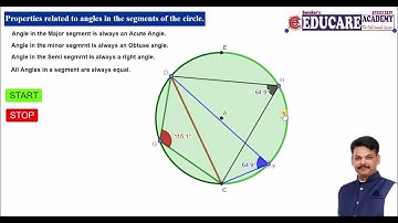 Circles, Angles in the segment of the circle | properties | through Geogebra | By Shashi Baraker Sir