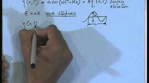 Mod-01 Lec-12 Waves - III