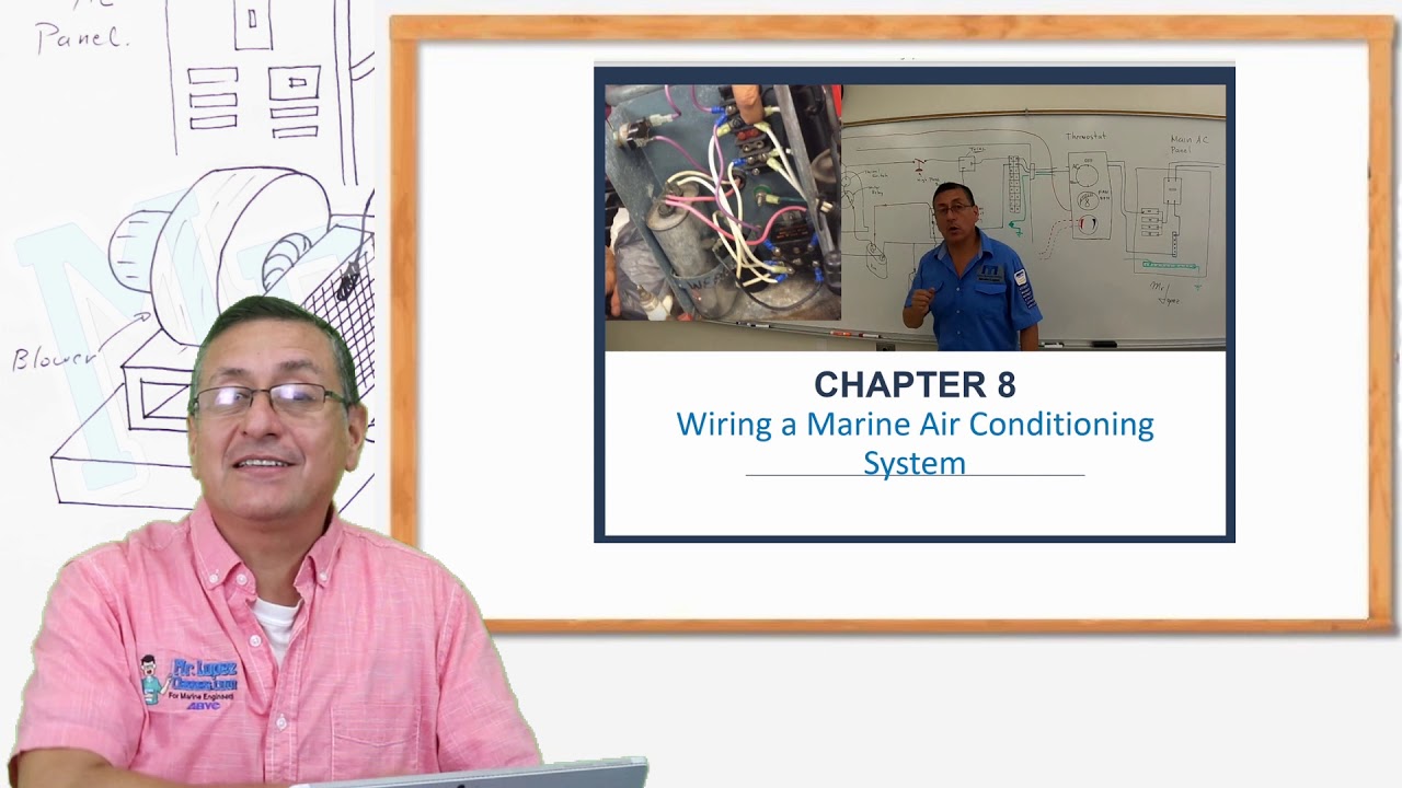 to The Air Conditioning Systems Course YouTube