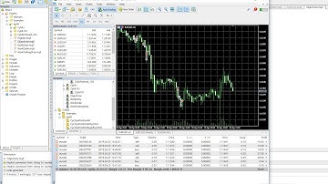 MQL5 Draw Horizontal Line