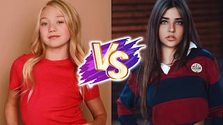 Download Lagu Leah Rose Clements VS Everleigh Labrant Glow Up Transformations ✨2026 | From Baby To Now MP3