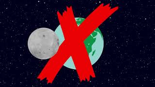 What Is The Relative Size Of The Earth And Moon? And Why Isnt There An Eclipse Every Month