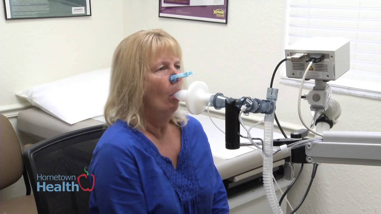 Allergy, Sinus and Asthma Family Health Center COPD Relief YouTube