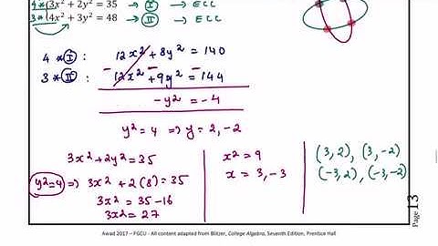 Section 5.4: Solving Nonlinear Systems