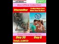 Dhurandhar vs kartik Aryan`s Movie Revised Collection| #akshaykhanna #prabhas #thalapathy #yash #245