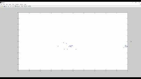 Bacterial Foraging Optimization (BFO)