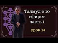 ТАЛМУД О10 СФИРОТ ЧАСТЬ 1 УРОК 14