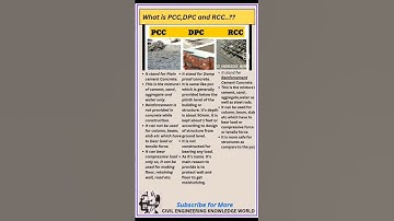what is PCC, DPC and RCC..??#civil #civilconcepts #civilbasicknowledge