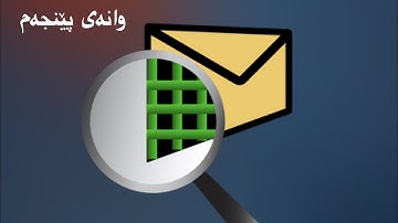 How to Backup and Restore Cisco Router Config File to TFTP Server and user access