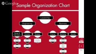 Simbot Seminar Series - Running an FRC Team