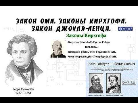 Закон Ома. Законы Кирхгофа. Закон Джоуля-Ленца