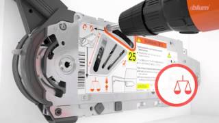 AVENTOS HF Force Adjustment