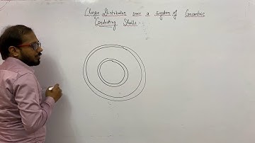 Electrostats | Lecture 21 | Part 1 | Charge Distribution over Concentric Conducting Shells | PDK Sir