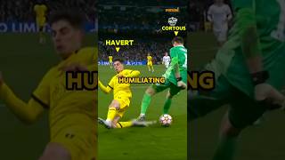 When Goalkeepers HUMILIATED Football Legends 😭🧤 #football #soccer #shorts #j