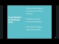 Ideology and Constitution of Pakistan| PAK522 Lecture15