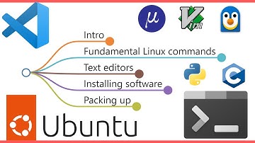 Getting Started with Development in Linux Environment using WSL and VS Code (Beginner