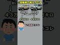 中古車の【走行距離】をどう考える