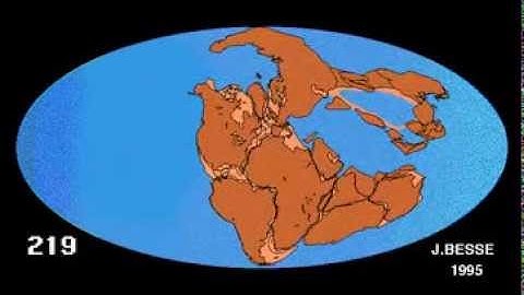 pangea animation