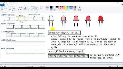 [Lập Trình ESP8266] Bài 5: PWM