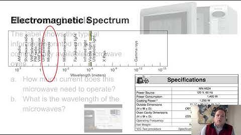 Lecture 31:  Microwaves