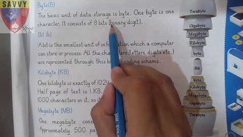 Computer grade 4 lesson 4