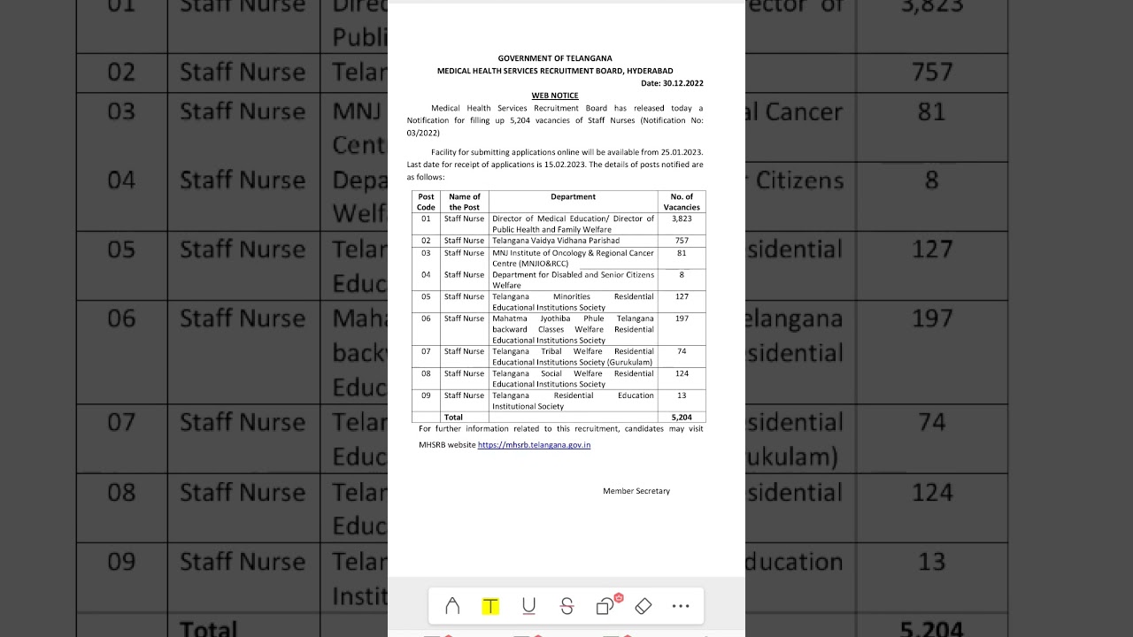 ts staff narse Notification 2022|