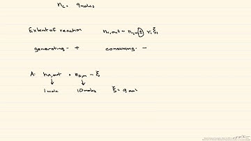 Three Methods for Balancing Reactive Processes