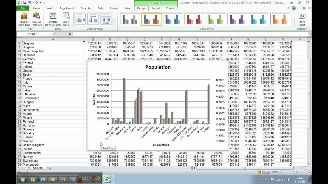 How To Format A Chart In Excel 2010