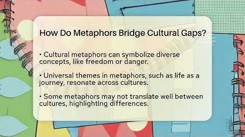 How Do Metaphors Bridge Cultural Gaps? - The Prose Path