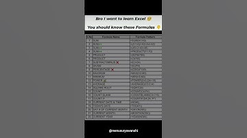🚀 Learn Excel Fast | Basic Formulas 💡 📊 Excel Formulas You Can’t Miss