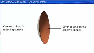 CBSE Class 12 Physics - 9 | Ray Optics and Optical Instruments | Part 1 |  Full Chapter | NCERT Anim