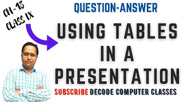 Class IX Ch 18  Using tables in a presentation