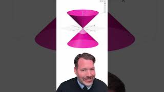 Conic Sections Like Never Before Circles Ellipses and a Lightsaber