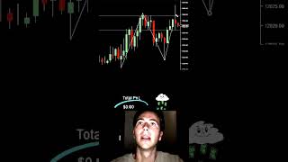 Live Trading Live Profit | $500 Futures Trading Profit | 1 Minute Scalping #crypto #shorts