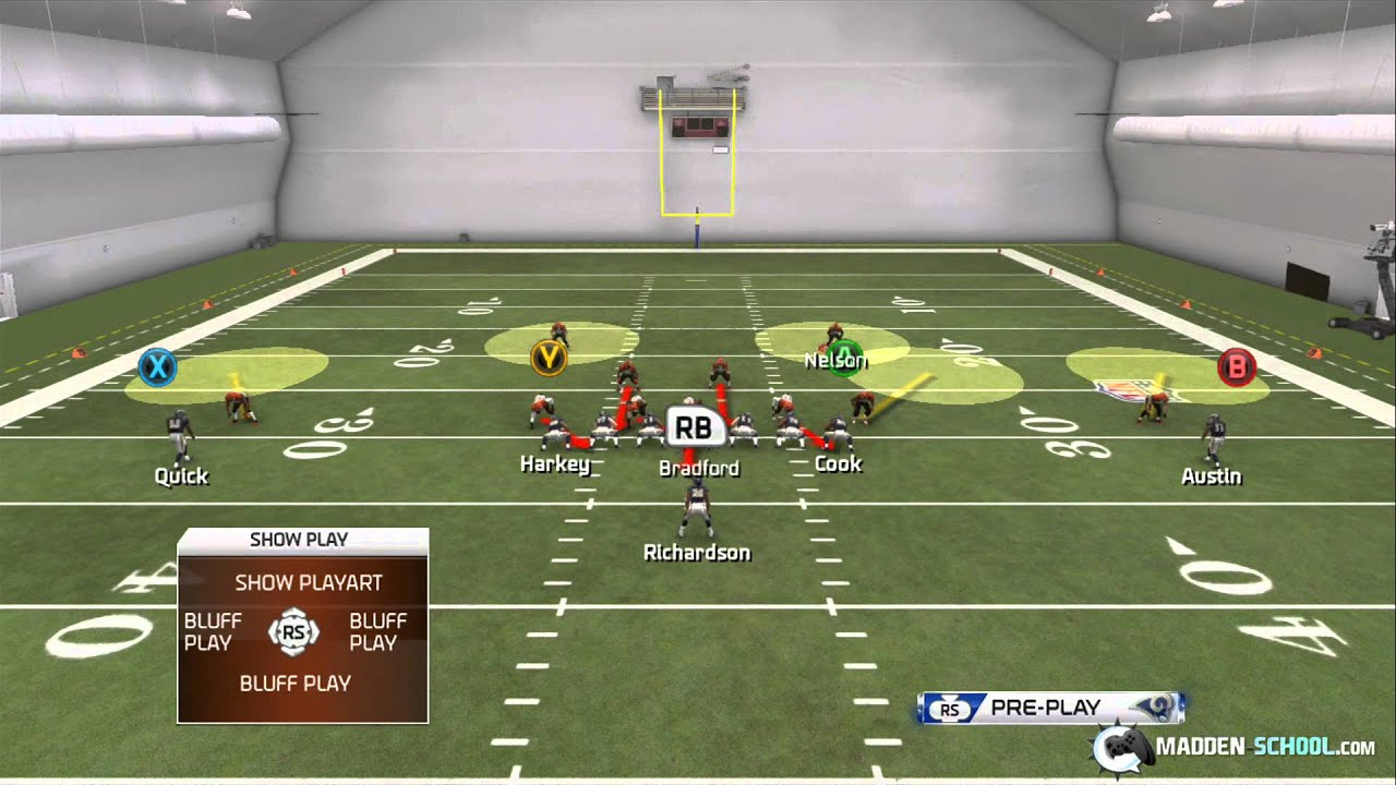 Madden School Defensive eBook Preview 43 Over Plus Cover 2 Sink YouTube