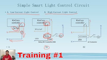 Upgrade a Normal Light to Smart | KinCony Home Automation Training #1