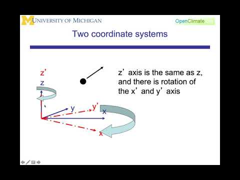 04.3.1: Dynamic Meteorology: Rotating Coordinate Systems