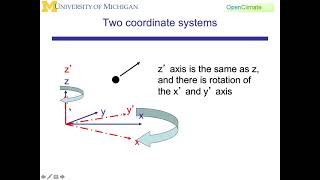 04.3.1: Dynamic Meteorology: Rotating Coordinate Systems
