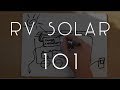 Understanding Solar - RV Solar 101 Education (for Beginners) - TMWE S4 E18