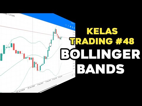Cara Menggunakan Indikator Bollinger Bands Untuk Akurasi Tinggi || Kelas Trading #48