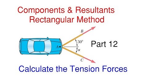 How to Find Tension in the Rope From Pulling the Car – Statics Components and Resultants Problem 12