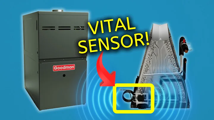 Pairing A2L Furnaces Explained - R32 to 410a HVAC Systems