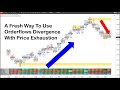 Delta divergence with orderflows ratios is orderflows trader 7 improvements