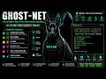 Ghost-Net Tools – All Features Explained