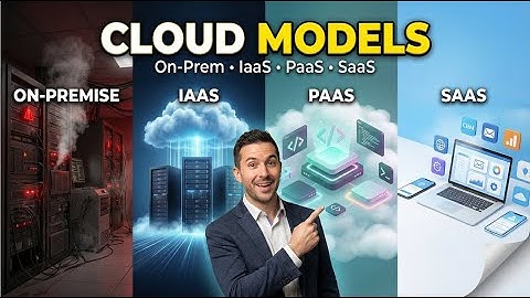 IaaS vs PaaS vs SaaS: Real Examples That Actually Make Sense
