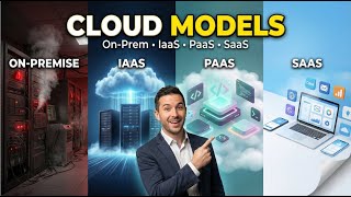 IaaS, PaaS, SaaS — Which Model Fits Your Needs?