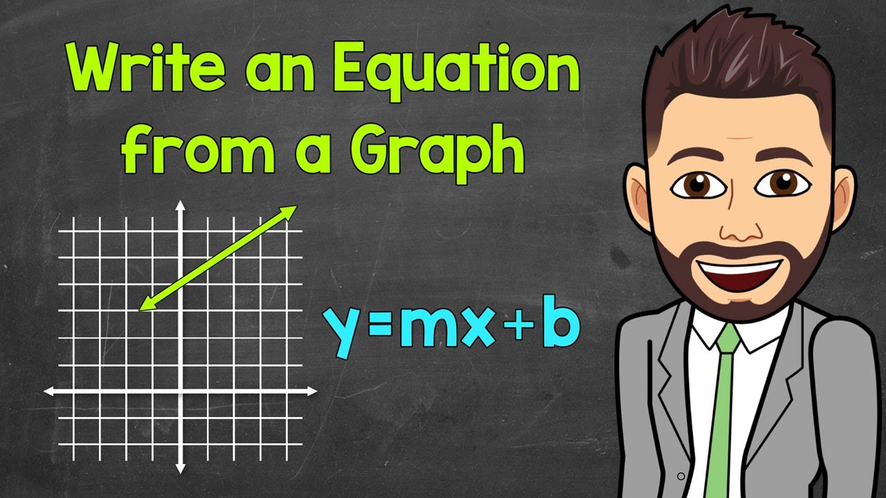 Как записать уравнение в форме с угловым коэффициентом по графику | Математика с мистером Дж.