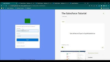 Tab Default on, Tab Default Off and Tab Hidden for a Profile or Permission Set #inSalesforce