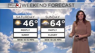Tracking cool temperatures to start the weekend, warmer Sunday